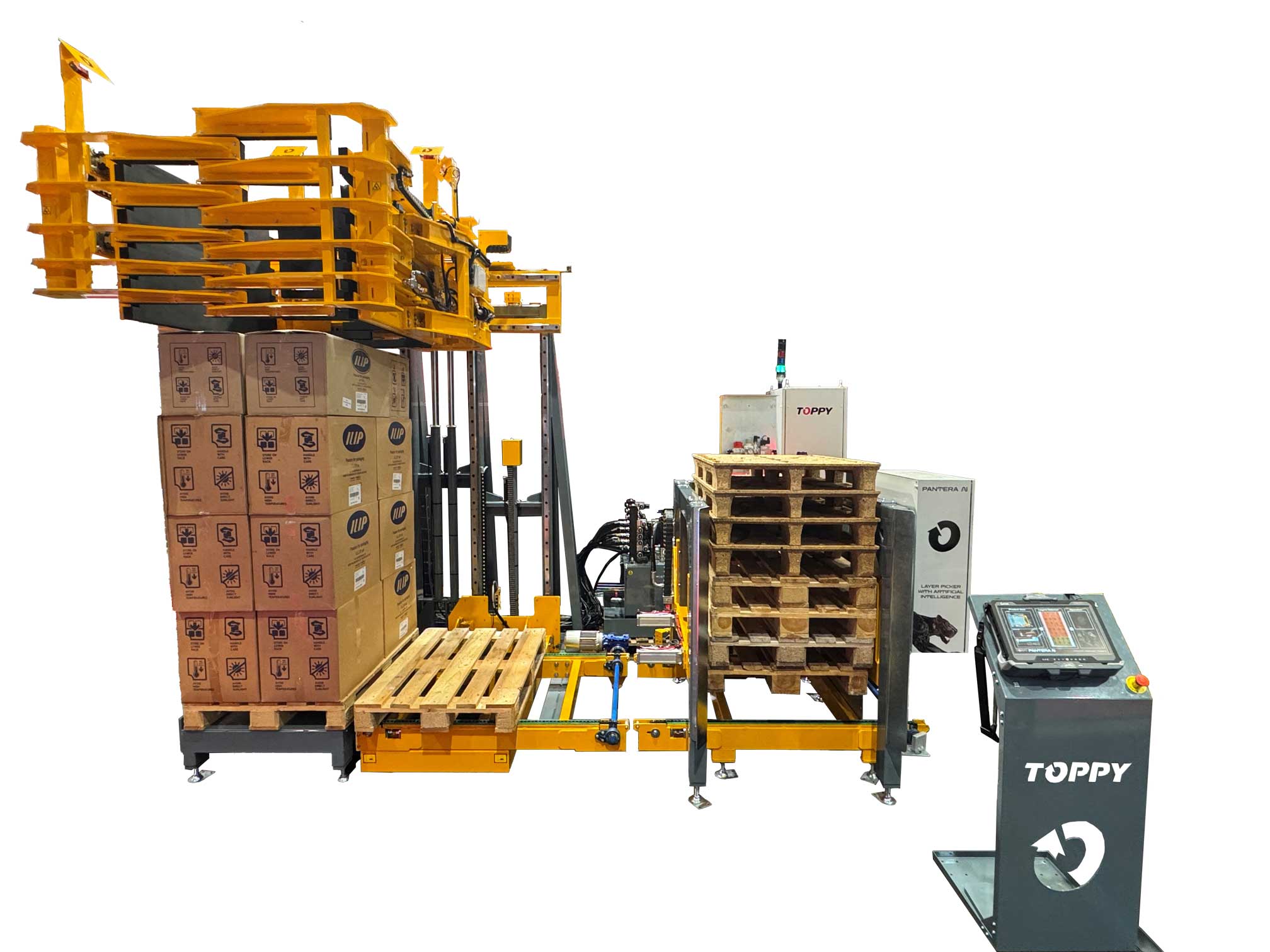 机器人层拣选机与托盘翻转机协同作业构建混合托盘